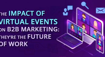 The Impact of Virtual Events on B2B Marketing: They’re The Future of Work