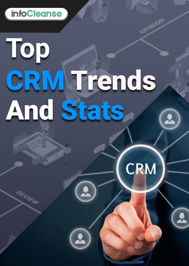 Top CRM Trends And Stats - White Paper