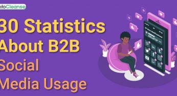 30 Statistics About B2B Social Media Usage