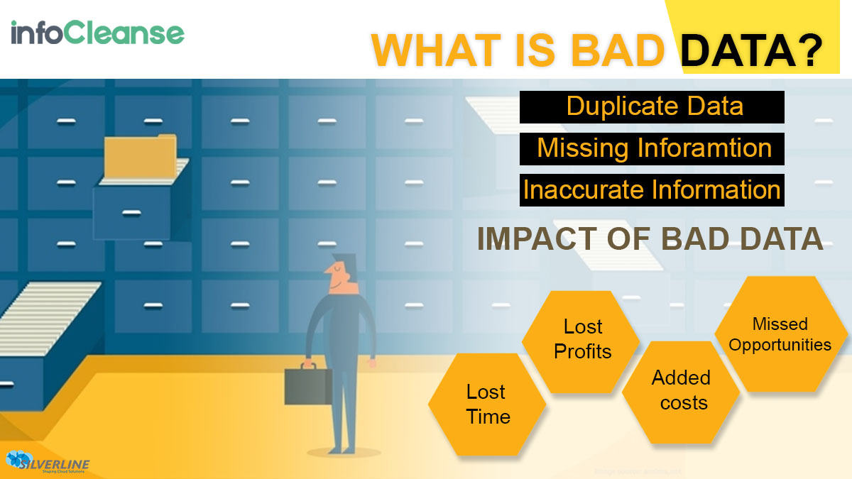 Poor data quality: what is the impact on route optimization