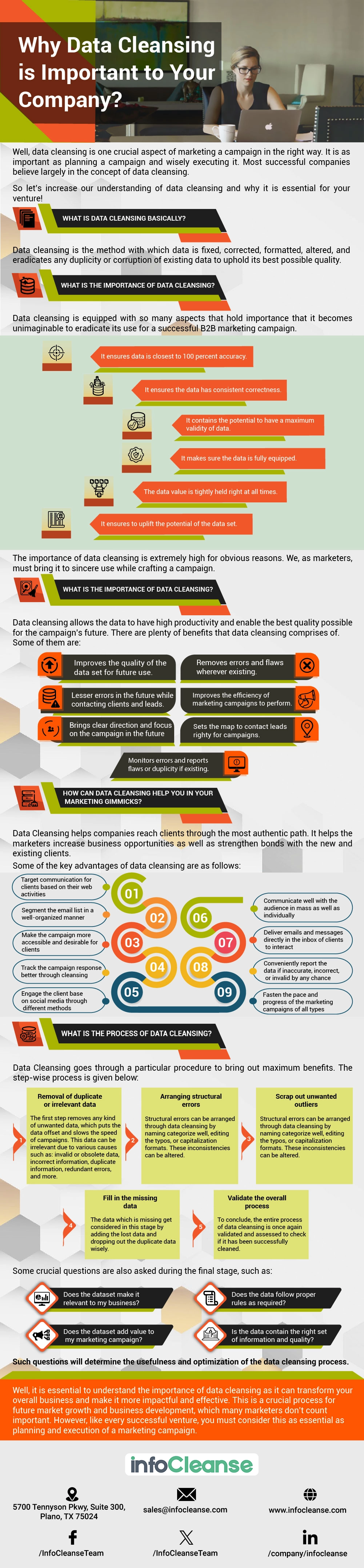 Importance Of Data Cleaning Infographic