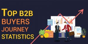 Top B2B Buyers Journey Statistics