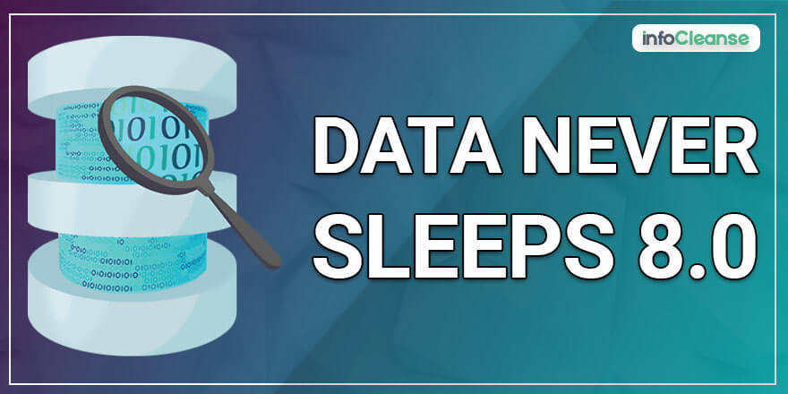 Data Never Sleeps 8.0 Featured Banner