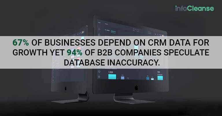 Businesses Depend On CRM Data