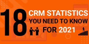 18 CRM Statistics You Need to Know Featured Banner