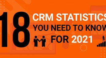 18 CRM Statistics You Need to Know for 2021