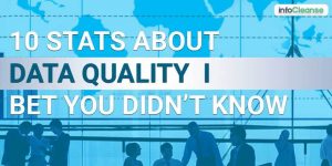 10 Stats About Data Quality I Bet You Didn't Featured Banner