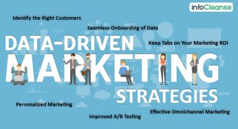 Proven Data Driven Marketing Strategies You Cannot Ignore