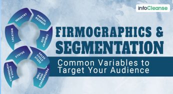 Firmographics & Segmentation: How to Use 8 Common Variables to Target Your Audience