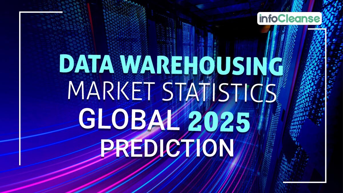 Data Warehousing Market Statistics - Global 2025 Prediction - Featured