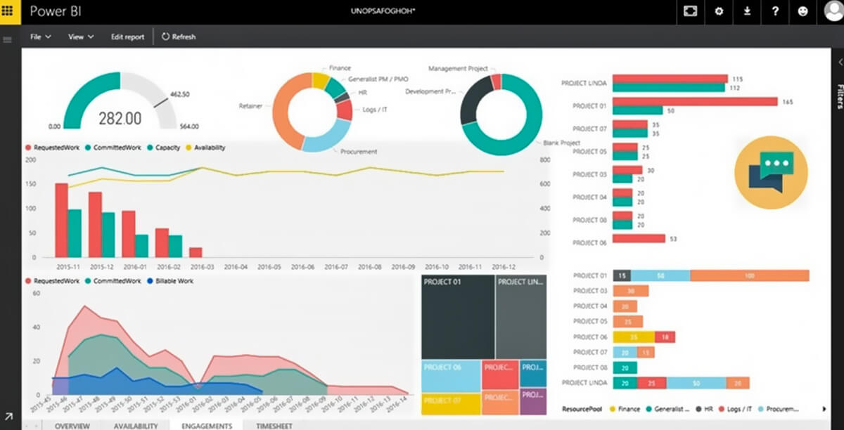 Microsoft Power BI - InfoCleanse