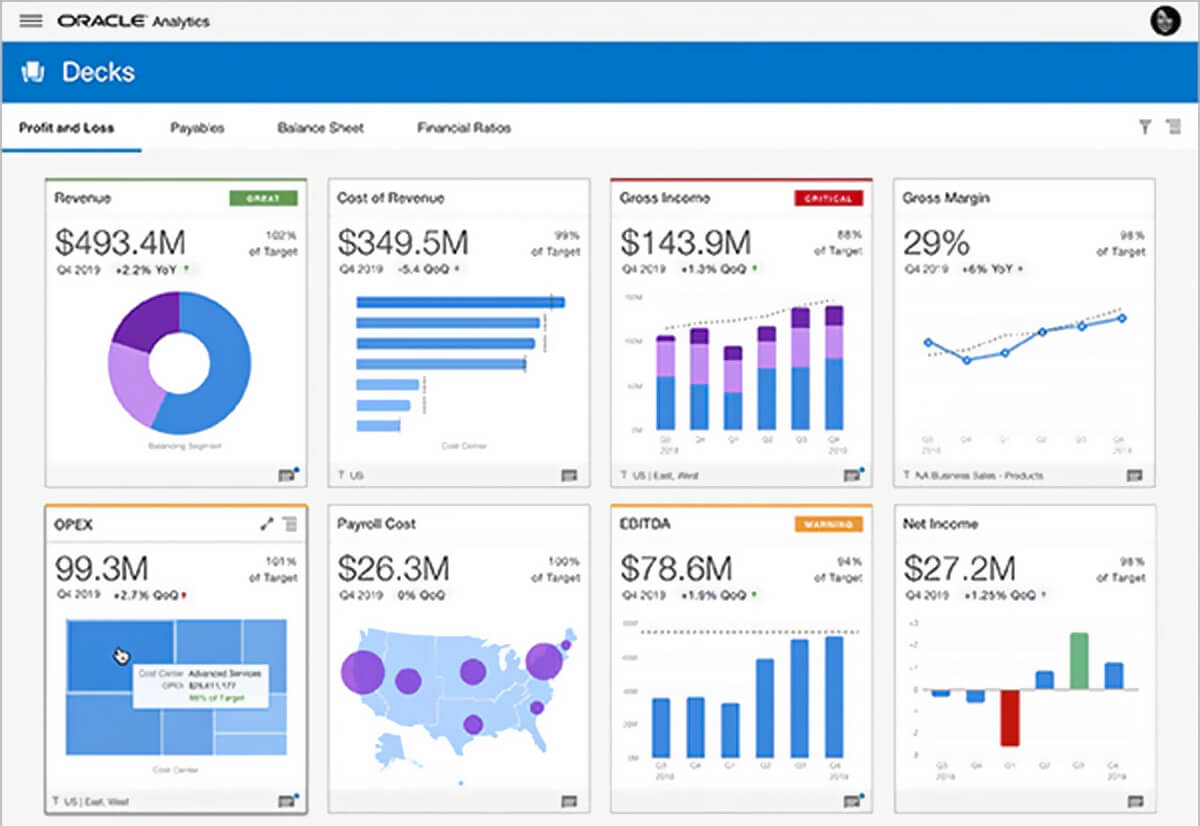 Oracle Analytics Cloud - InfoCleanse