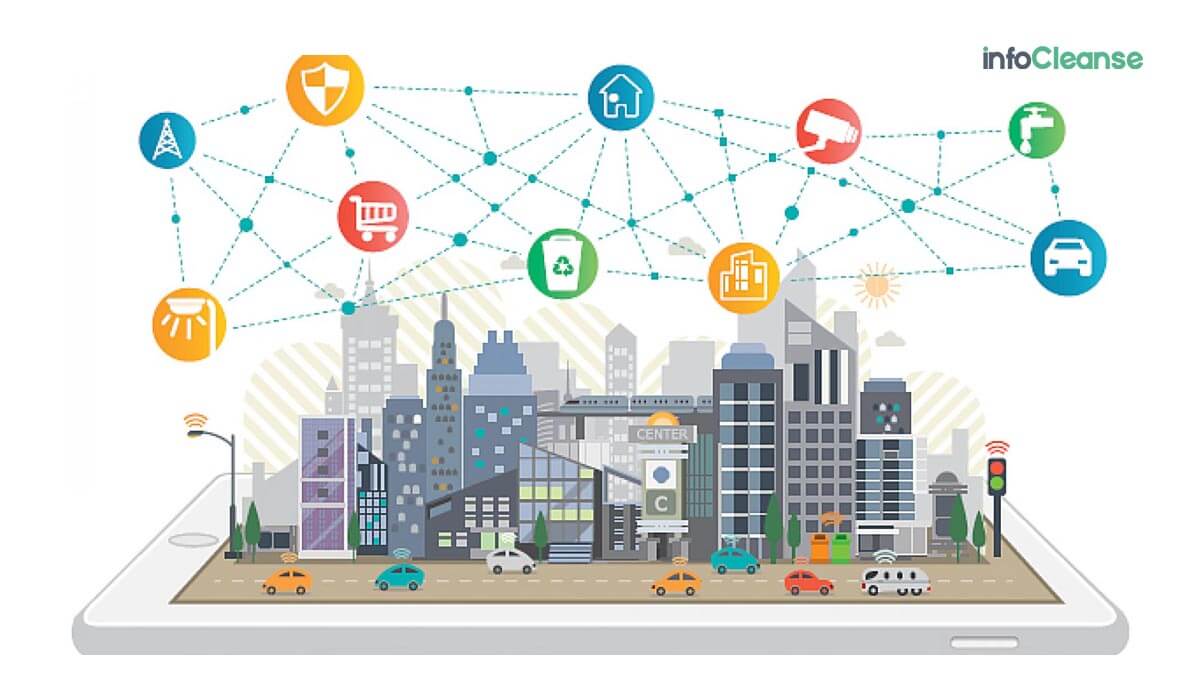 Smart City Technologies - InfoCleanse