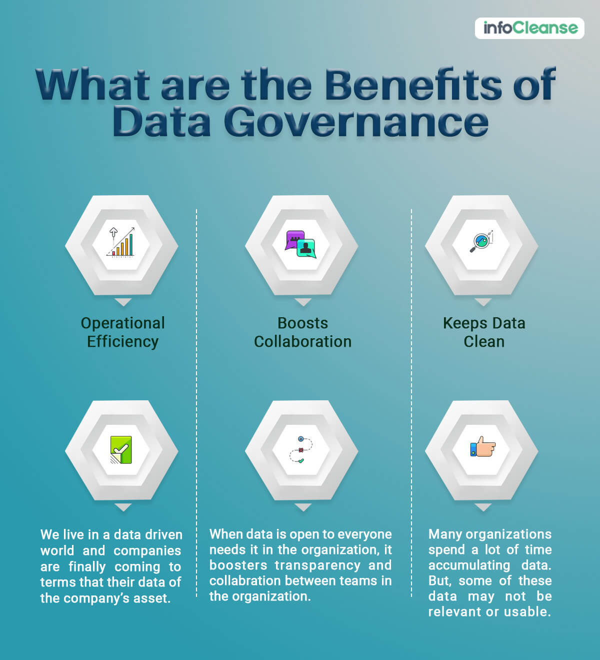 Benefits-of-Data-Governance-InfoCleanse