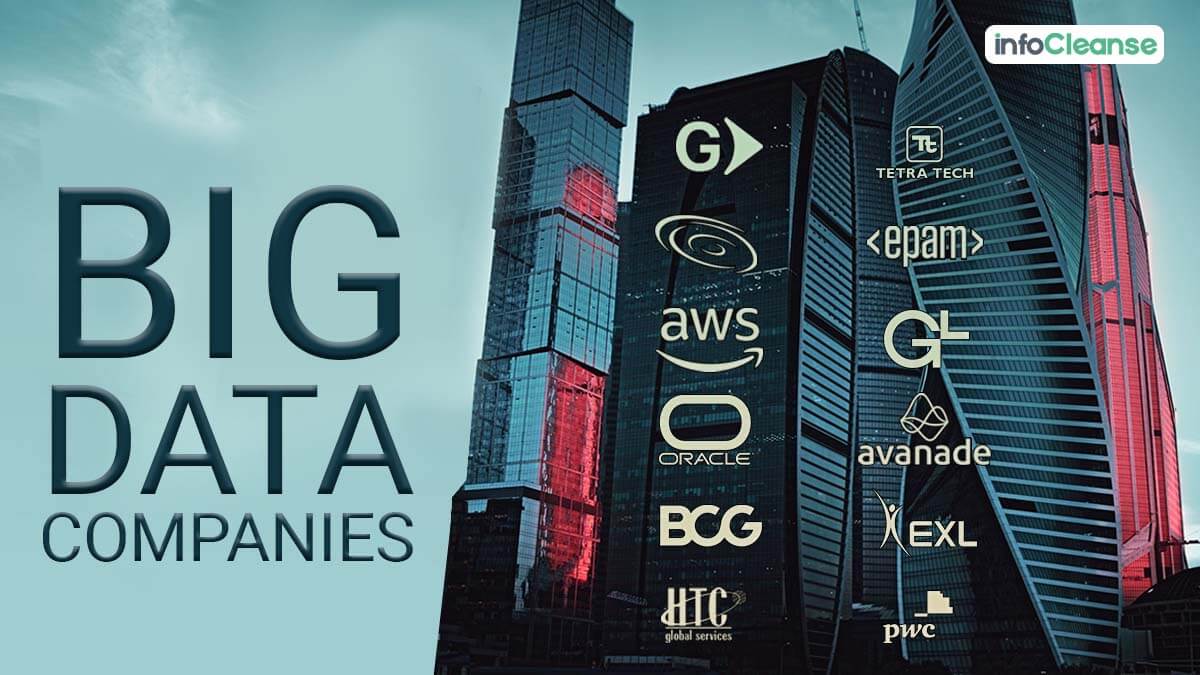 Top 12 Bigdata Companies In The USA - InfoCleanse