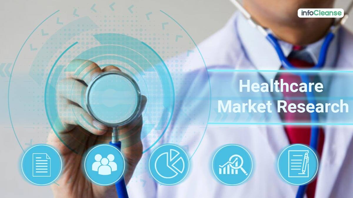 Healthcare Market Research: Why is it Important?