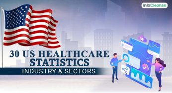 30 US Healthcare Statistics: Industry and Sectors