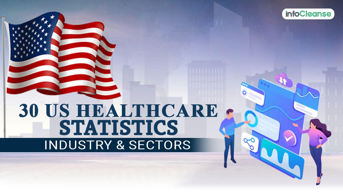 30 US Healthcare Statistics: Industry and Sectors