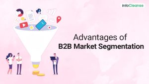 B2B Market Segmentation - Benefits, Types, Methods