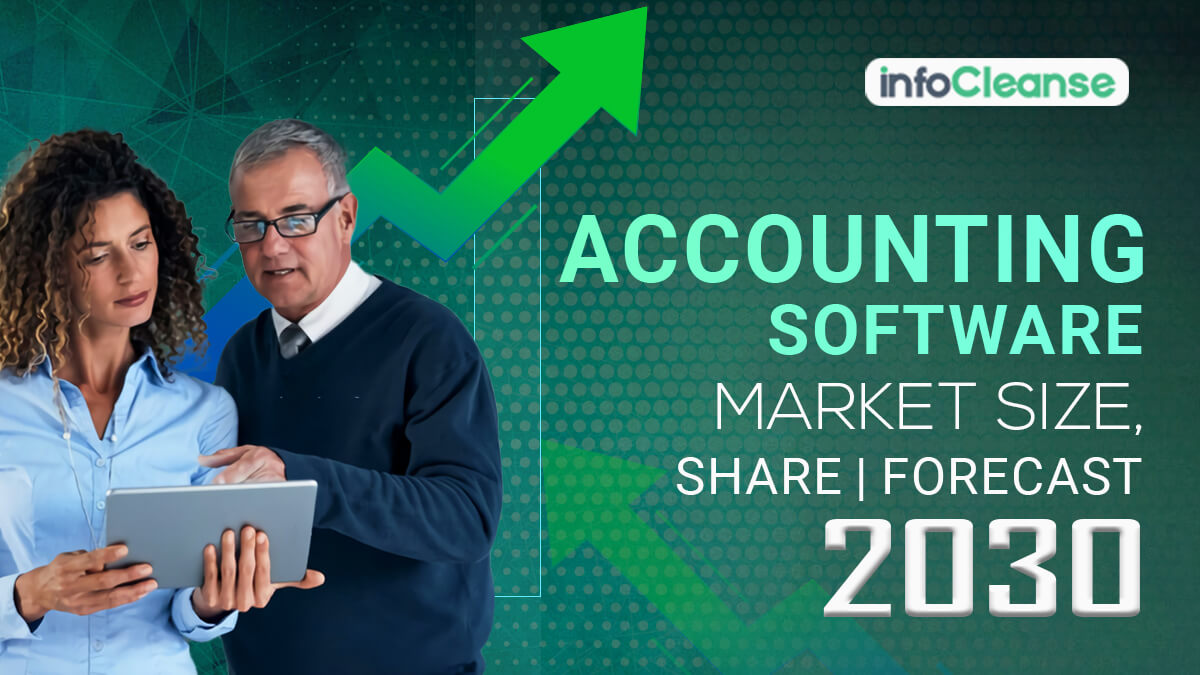 Accounting Software Market Size, Share | Forecast - 2030