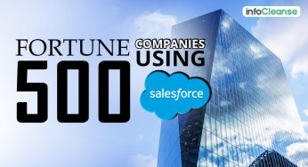 Fortune 500 Companies Using Salesforce