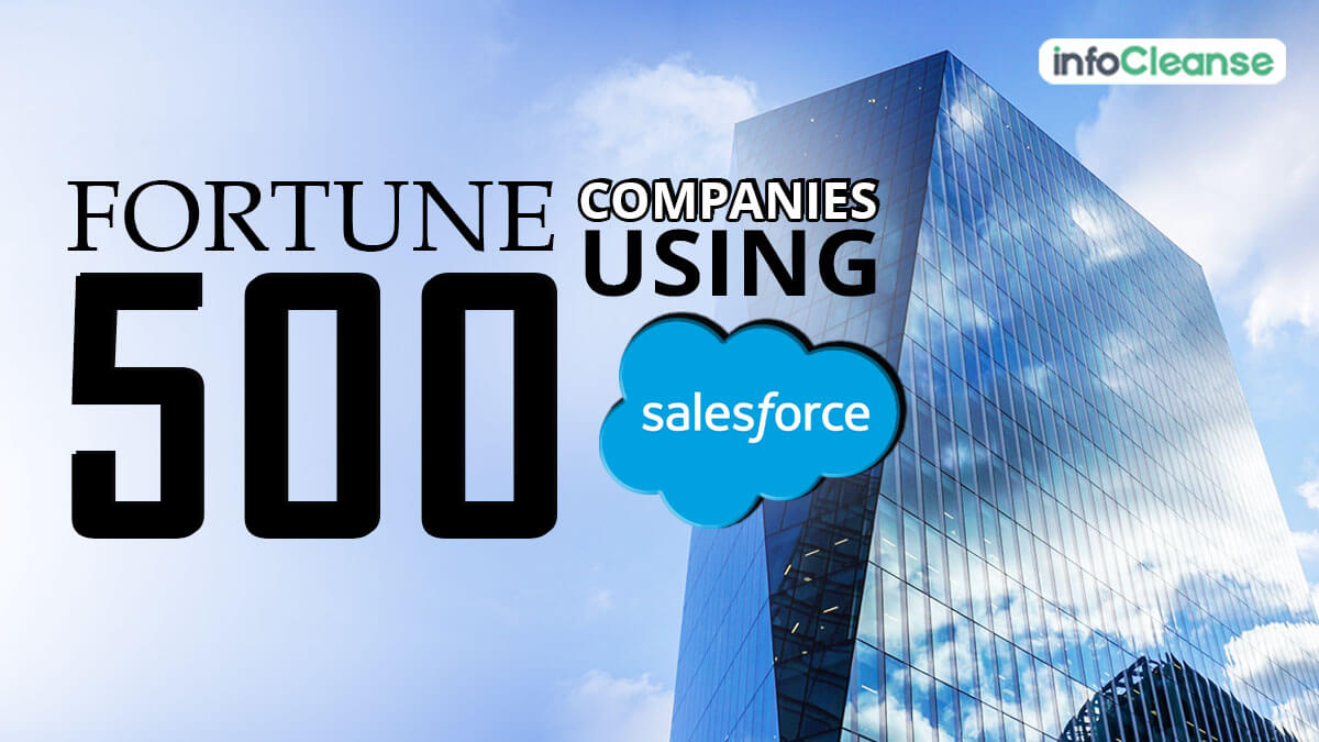 Fortune 500 Companies That Use Salesforce - Featured