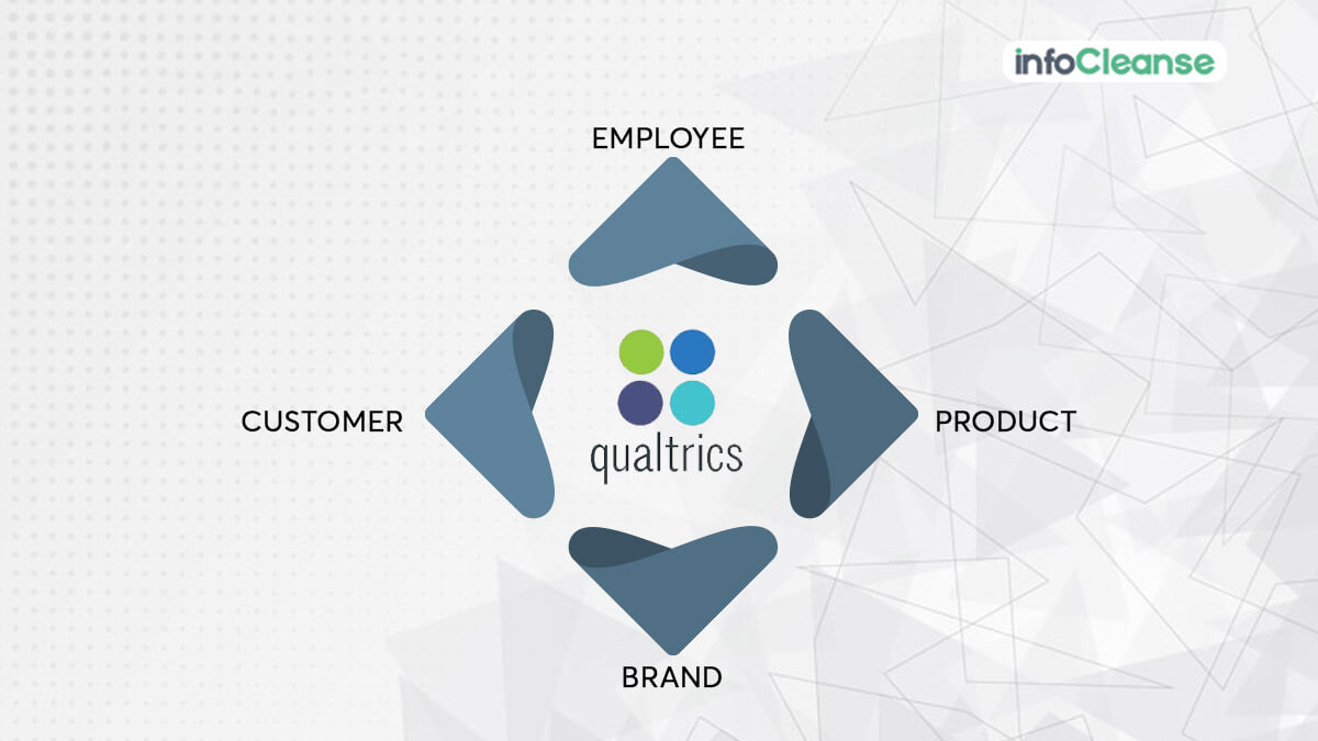 qualtrics–best-for-any-business-logo