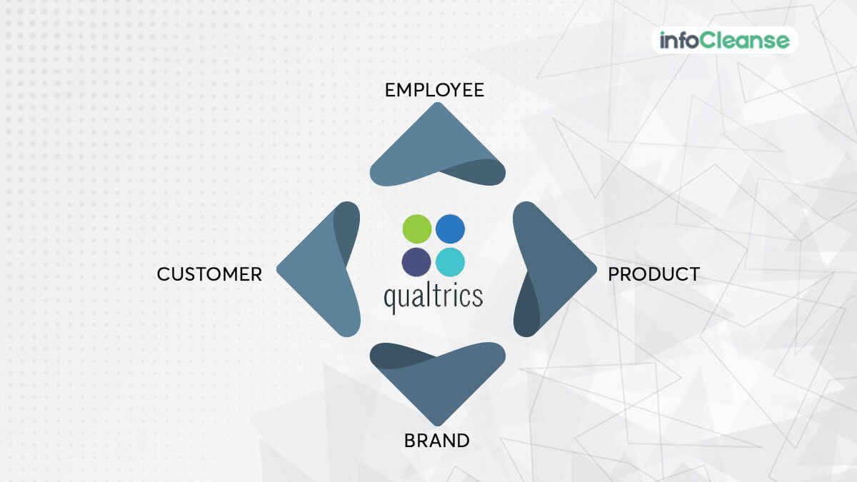 Best Customer Experience Management Software You Can Start Using Today best-customer-experience-management-software-you-can-start-using-today
