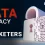 Data Privacy For Marketers: Everything You Need to Know!