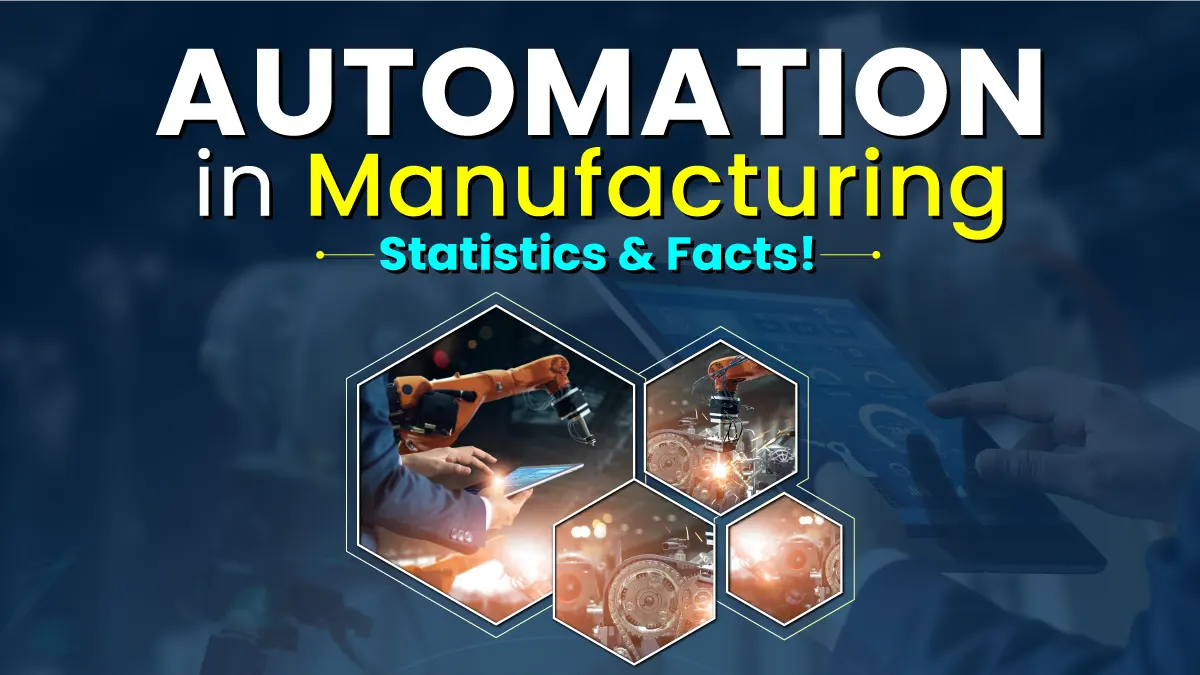 Automation in Manufacturing - Statistics & Facts -Featured