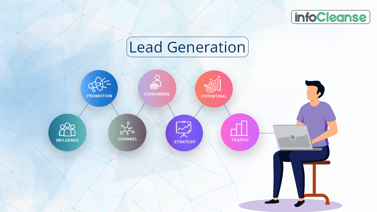 To optimize lead generation
