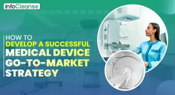 How to Develop a Successful Medical Device Go-to-Market Strategy