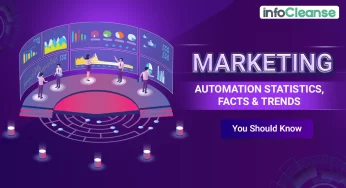 Marketing Automation Statistics, Facts & Trends You Should Know