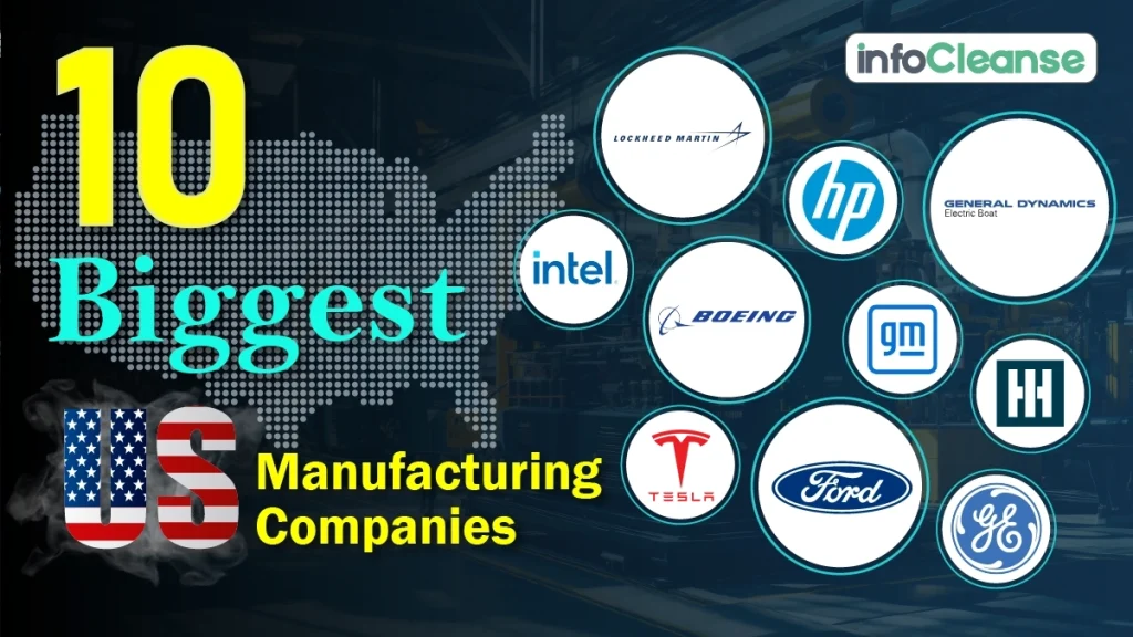 10-biggest-us-manufacturing-companies-featured