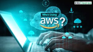 Who's Using Amazon Web Services Featured banner