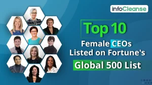 Top 10 Female CEOs Listed on Fortune's Global 500 List-Featured-banner