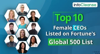Top 10 Female CEOs Listed on Fortune’s Global 500 List