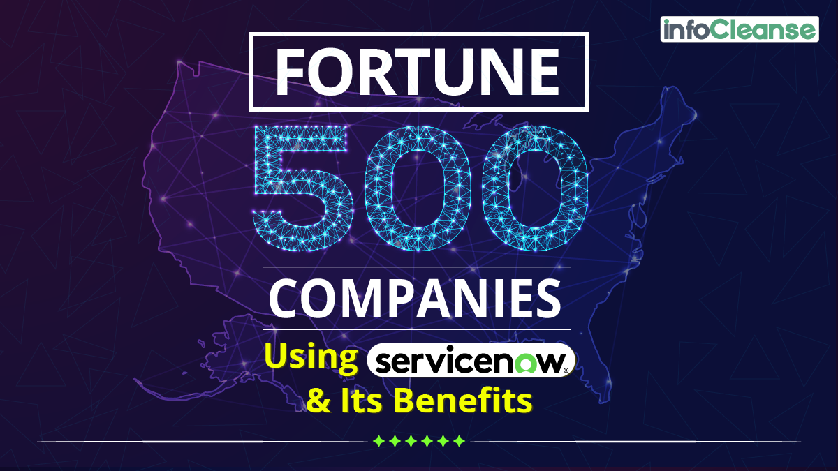 Fortune-500-Companies-using-ServiceNow-Featured Banner