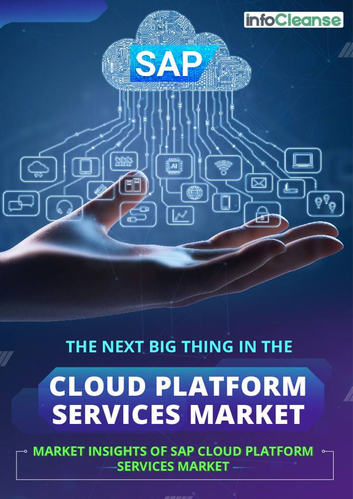 SAP Next Big Thing in Cloud Platform Service Market Insights from 2023 - 2031 - Marketing -Insights - LP -Banner