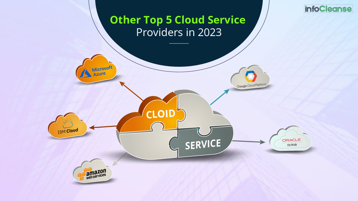 Other Top 5 Cloud Service Providers in 2023