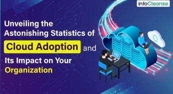 Unveiling the Astonishing Statistics of Cloud Adoption and Its Impact on Your Organization