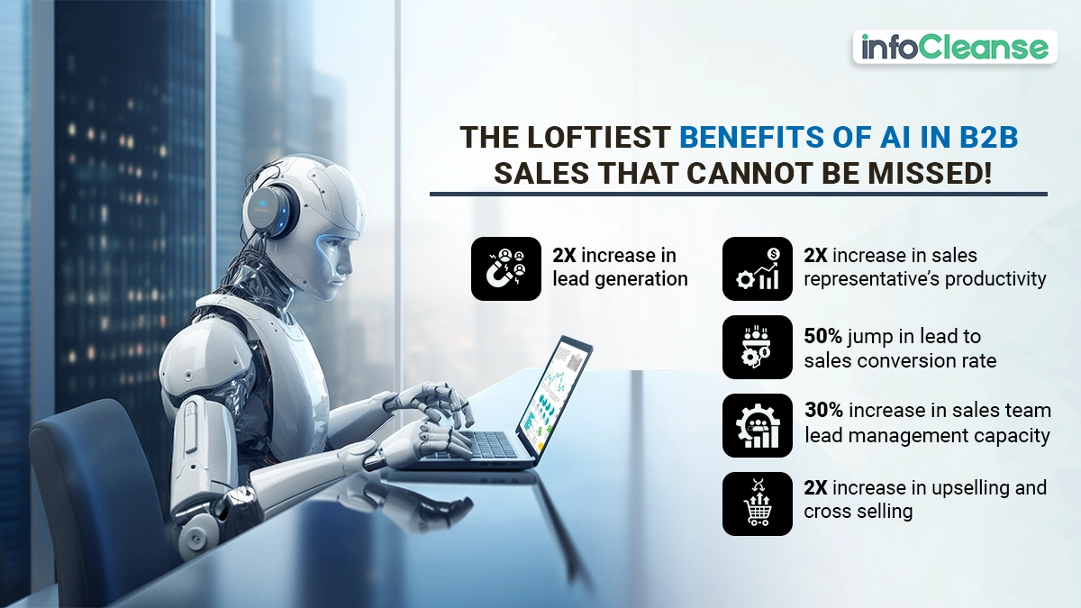 The-loftiest-benefits-of-AI-in-B2B-sales-
