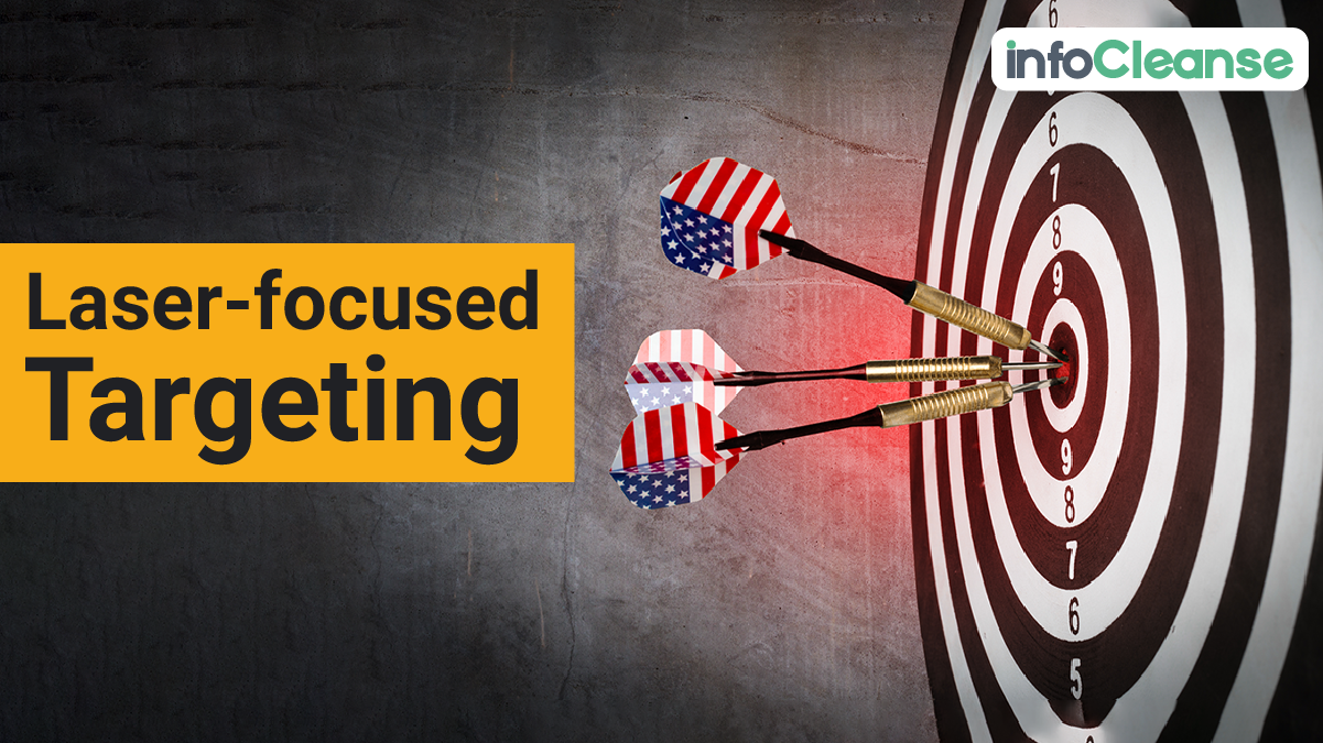 targeting with laser-focused selling endeavors