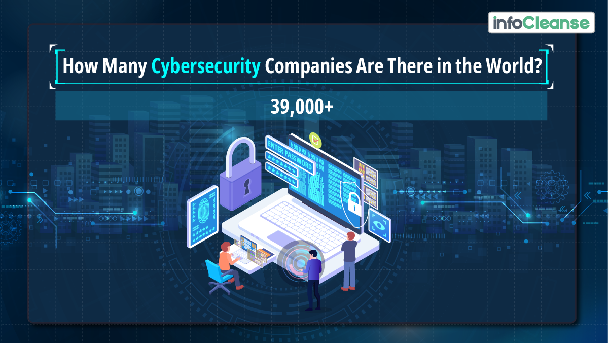 How many cybersecurity companies are there in the world