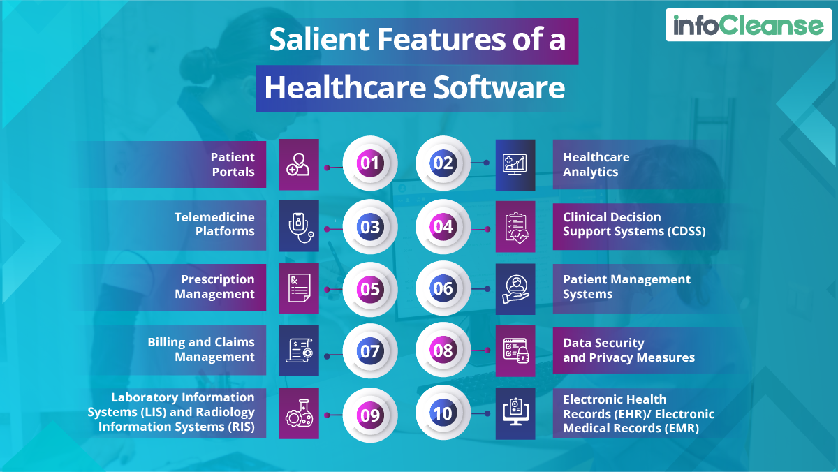 Salient-features-of-a-healthcare-software