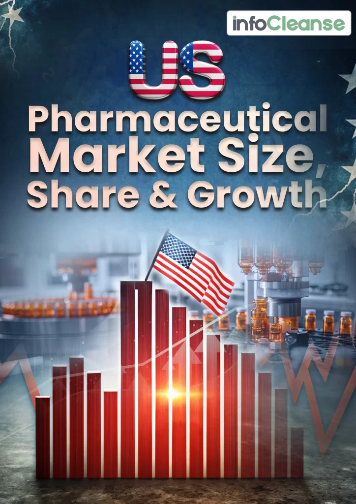 U.S. Pharmaceutical Market Size, Share & Growth Forecast-Market-Insights-LP-Banner