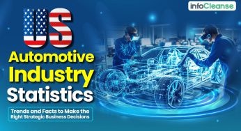 US Automotive Industry Statistics: Trends and Facts to Make the Right Strategic Business Decisions