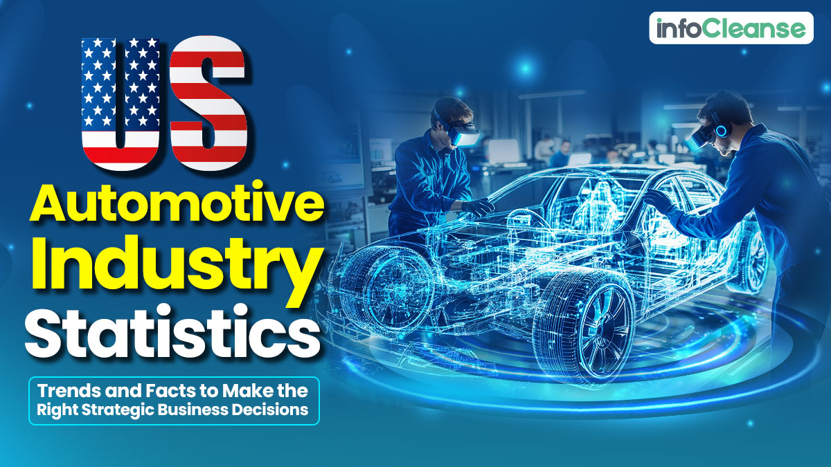 US Automotive Industry Statistics Trends and Facts - Infographic-Feature Banner