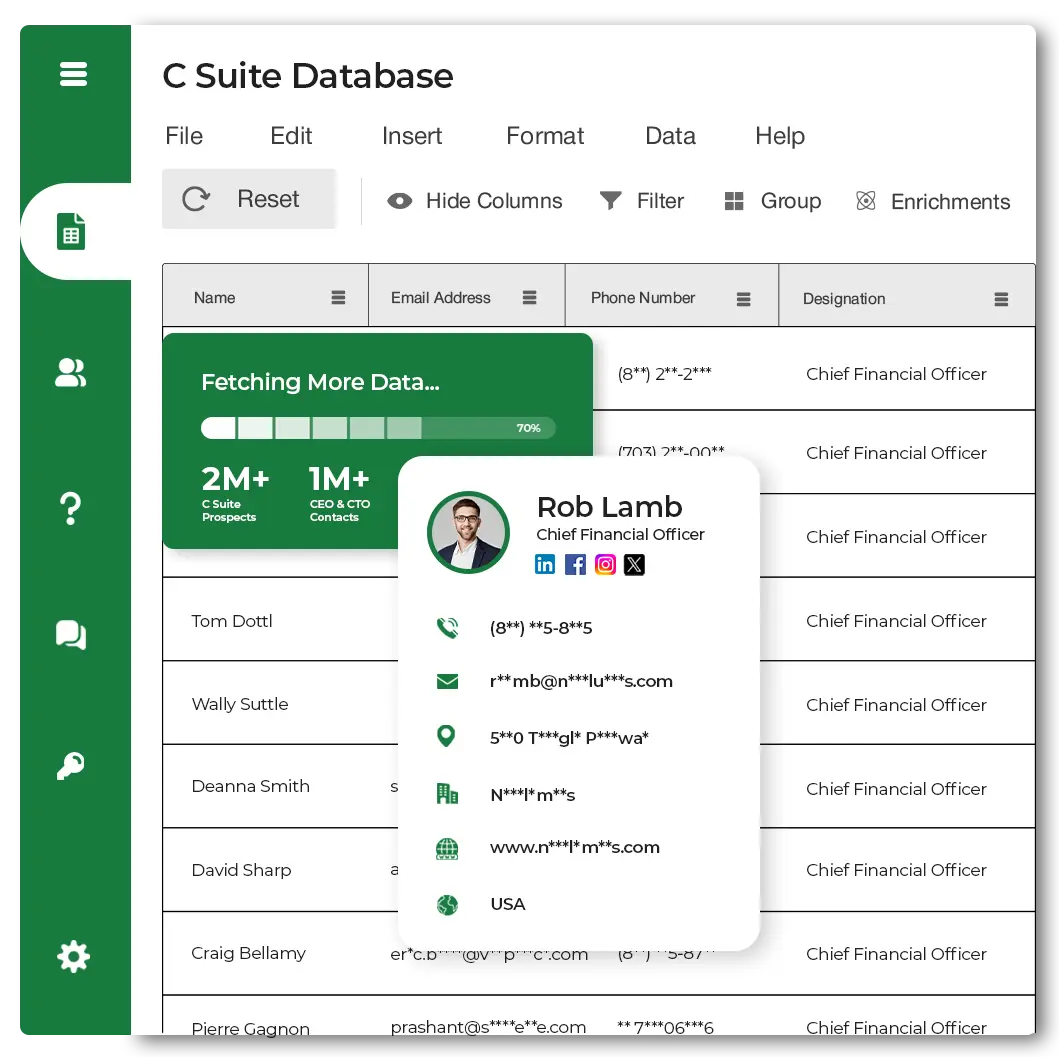 Test C Suite Database 1