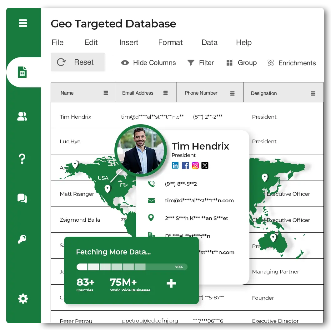 Test Geo Target Database 1